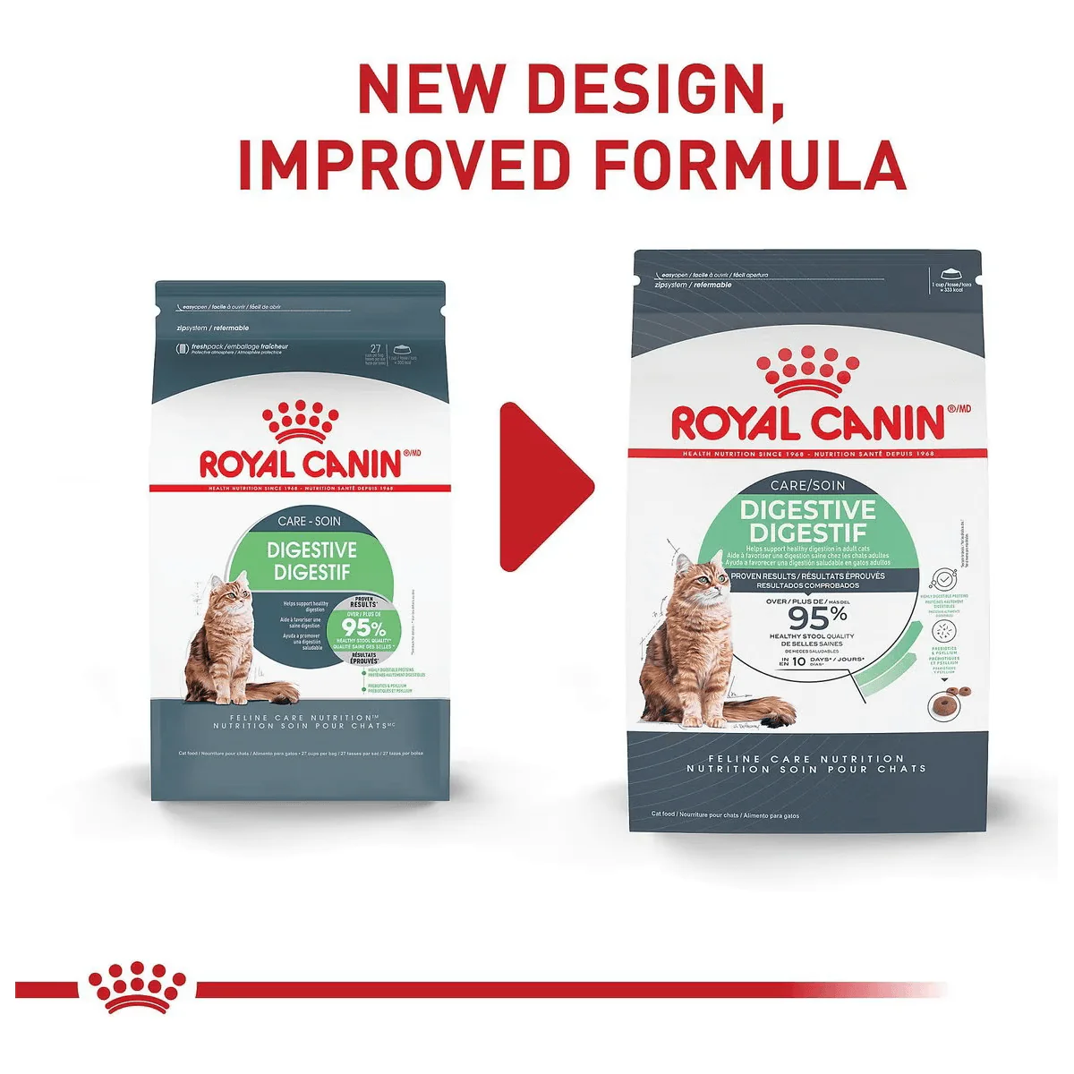 royal canin r feline care nutritiontm digestive care dry cat food 1 36 kg cat food petmax canada 2 royal canin r feline care nutritiontm digestive care dry cat food 1 36 kg cat food petmax canada 2