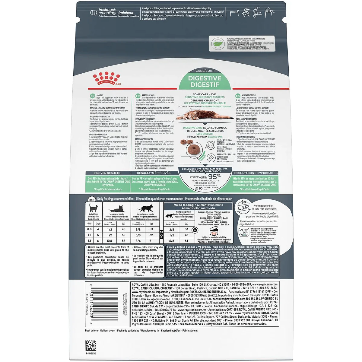 royal canin r feline care nutritiontm digestive care dry cat food 1 36 kg cat food petmax canada 3 royal canin r feline care nutritiontm digestive care dry cat food 1 36 kg cat food petmax canada 3