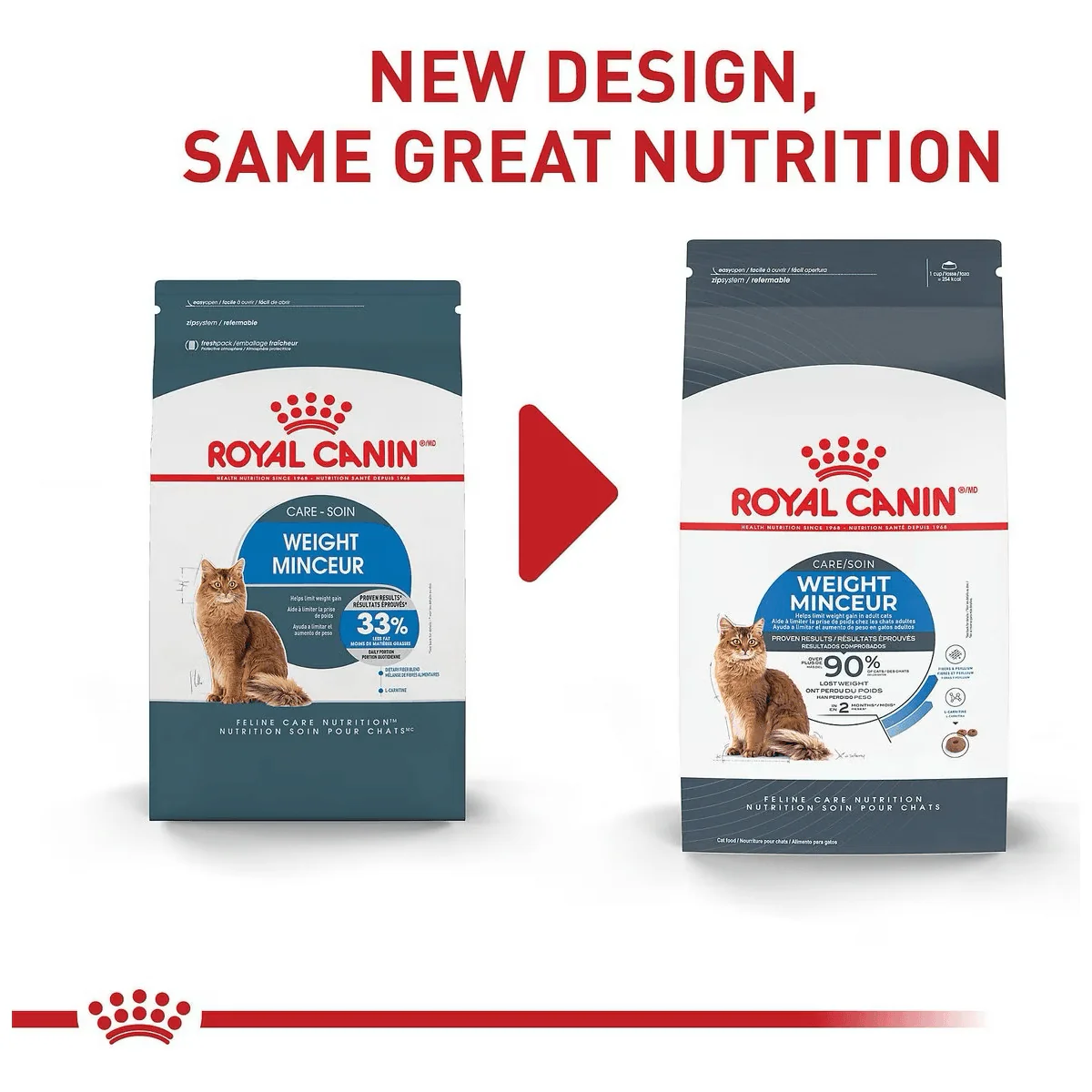 royal canin r feline care nutritiontm weight care dry cat food 1 4 kg cat food petmax canada 2 royal canin r feline care nutritiontm weight care dry cat food 1 4 kg cat food petmax canada 2